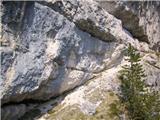 Monte Pisimoni naravni prehodi